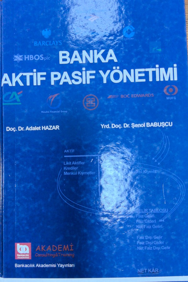Banka aktif pasif yönetimi
